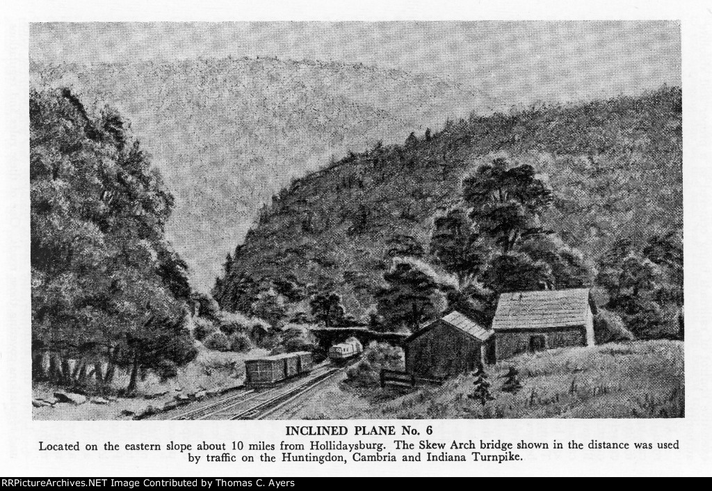 "Allegheny Old Portage Railroad," Page 56, 1952